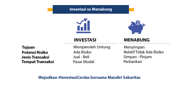 Investasi vs Menabung