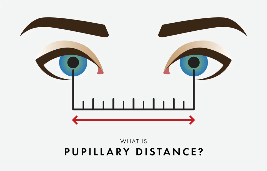 Pupillary Distance adalah